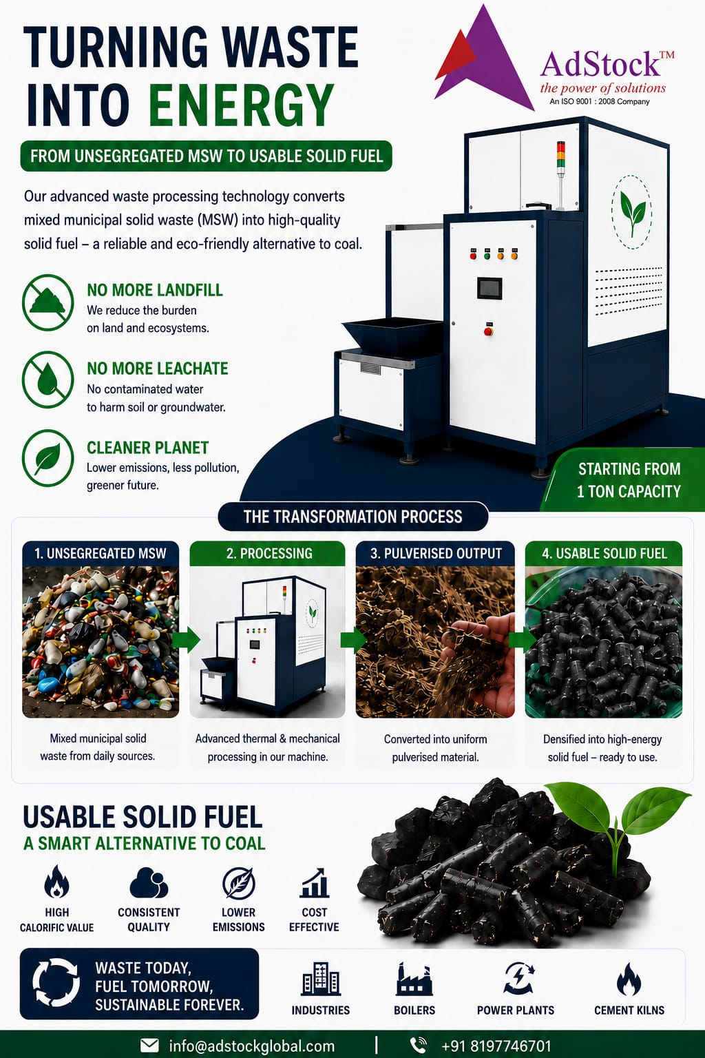 Municipal Solid Waste to Usable Solid Fuel Processing System